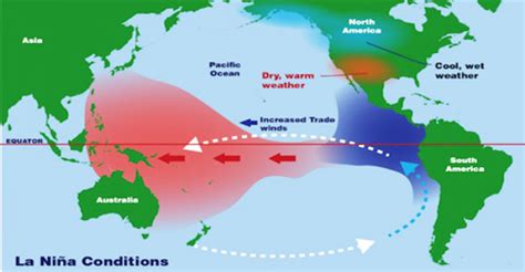 La Nina Berkembang Di Samudra Pasifik Waspada Dampaknya Di Indonesia