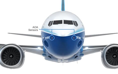 Boeing 737 MAX MCAS updated to prevent future crashes - SlashGear