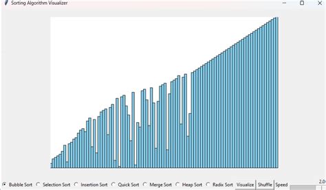 Sorting Algorithms Visualized By Willisthehy