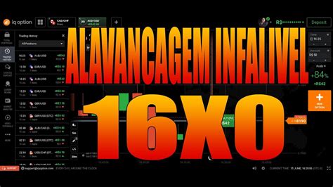 Operando Ao Vivo Iq Option Essa ANÁLISE de SUPORTE e RESISTÊNCIA Vai