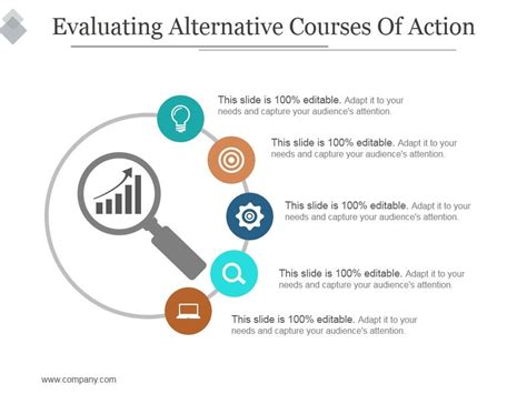 Evaluating Alternative Courses Of Action Ppt Powerpoint Presentation Deck