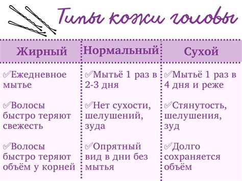 Как определить какие у тебя волосы толстые или тонкие 82 фото