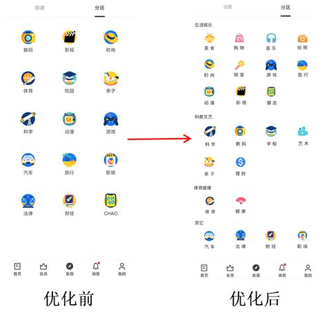 知乎产品分析报告：中国知识问答产业现状的缩影科技猎