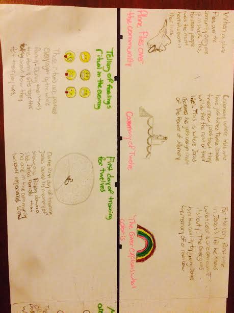 G Illustrated Timeline Of The Giver Axelmartinez