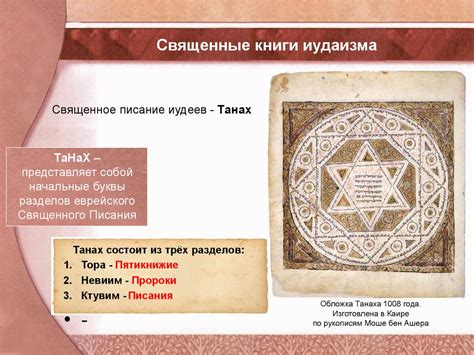 Священные книги религий мира - презентация онлайн