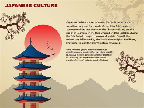 Indian Culture And Heritage Ppt