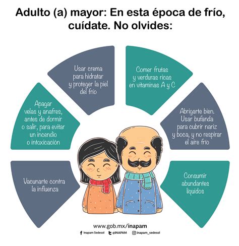 Cuidemos A Nuestros Adultos Mayores En Esta época De Frío Instituto Nacional De Las Personas