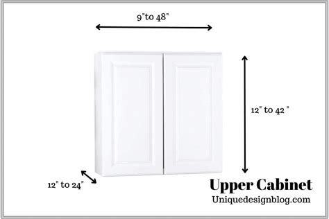 The Ultimate Guide To Standard Kitchen Cabinet Sizes Unique Design Blog