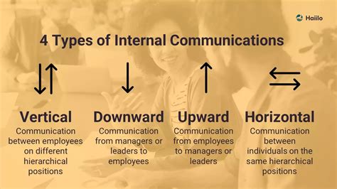 Why Internal And External Communication Belong Together