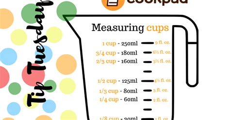 Millilitre To Cup Conversion Recipe By C O O K P A D South Africa 🇿🇦 Cookpad