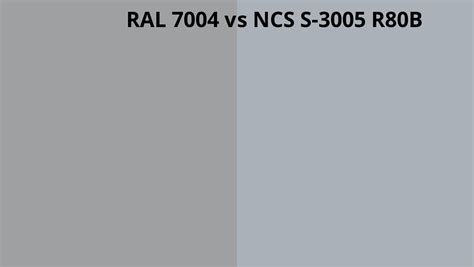 Ral 7004 Vs Ncs S 3005 R80b Ral Colour Chart Uk