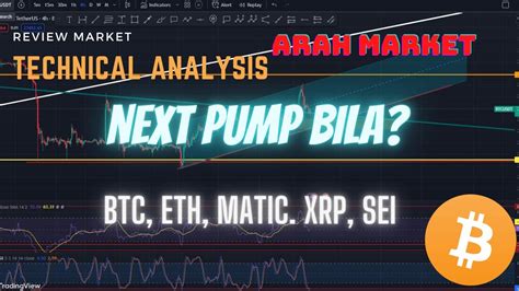 Bitcoin Next Pump Bila Ini Berlaku Lihat Data Ini Youtube