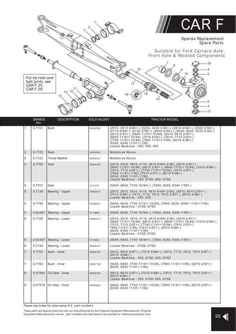 5610 Ford Tractor Wiring Diagram