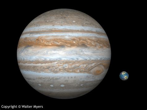 How Many Earths Can Fit Inside Jupiter