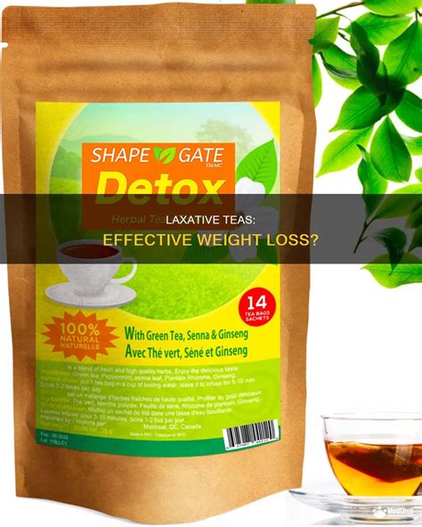 Laxative Teas Effective Weight Loss Medshun