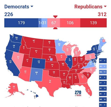 Election Map Predictions White House Policy Blind