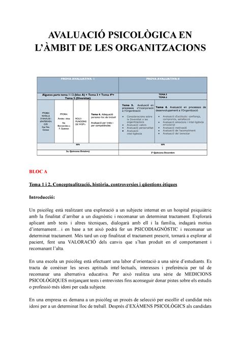 Avaluaci Psicol Gica En L Mbit De Les Organitzacions Avaluaci