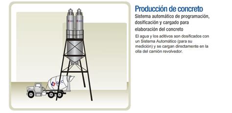 Estefania Cahum Proceso De Fabricación Del Concreto En Fábrica