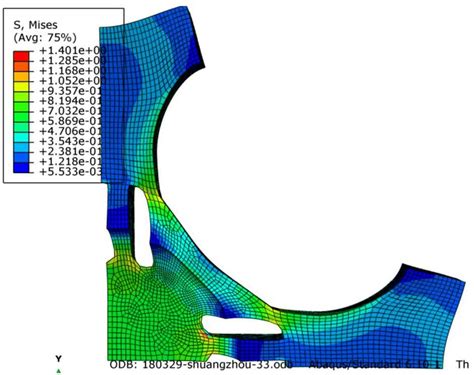 Mises Stress Nephogram Of Biaxial Tension Download Scientific Diagram