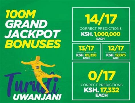 Betika Grand Jackpot Results Winners And Bonuses Last Weekhere Is The