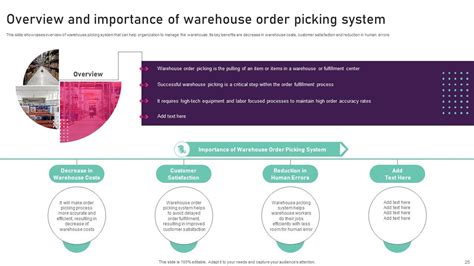 Inventory Management Techniques To Reduce Warehouse Expenditure Complete Deck