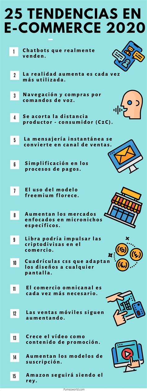 25 Tendencias En E Commerce Para 2020 Que Debes Conocer