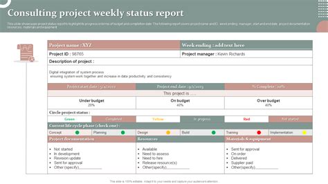 10 Powerpoint Templates To Prepare A Dynamic Weekly Status Report