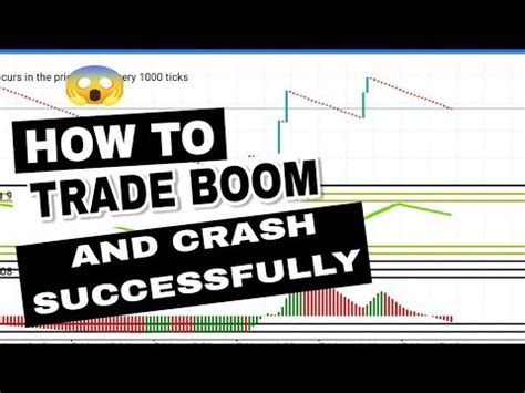 How To Trade Boom And Crash Successfully Youtube