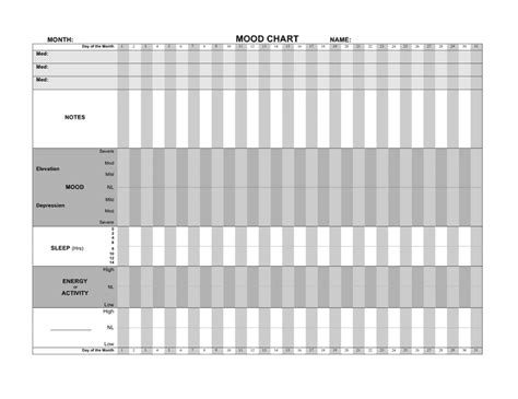 Free 7 Sample Mood Chart Forms In Pdf Ms Word Images