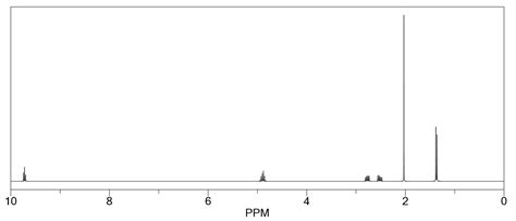 Propose Chemical Structures Consistent With The Following Nmr Spe