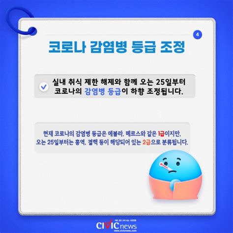 2년 1개월 만에 해제된 사회적 거리두기 앞으로 달라지는 일상 확인하세요 Civicnews시빅뉴스