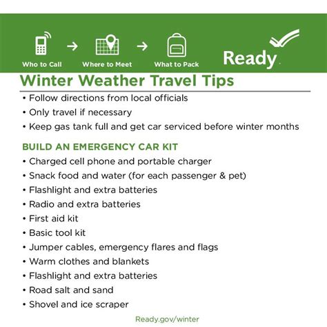 Winter Weather Preparedness | Queen Anne's County, MD - Official Website