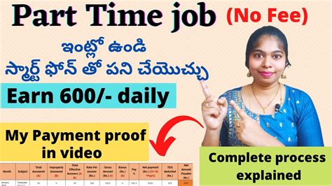 Part Time Jobs 2021 Work From Home Jobs In Telugu Part Time Jobs