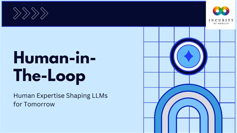 Human In The Loop Approach In Llms Beyond Algorithms