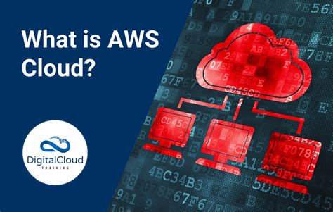 What Is Aws Cloud