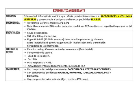 FIJITAS DE ESPONDILITIS ANQUILOSANTE AYDE MORENO UDocz