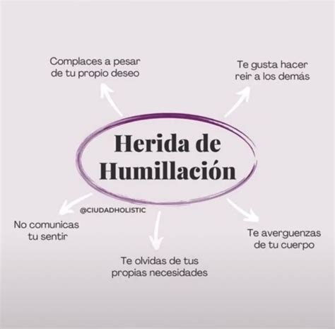 Herida De Humillaci N En Biodescodificacion Emocional Psicologa