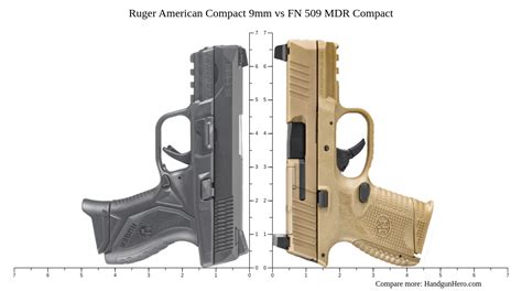 Ruger American Compact 9mm Vs FN 509 MDR Compact Size Comparison