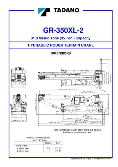 Tadano GR350XL 2 Rough Terrain Crane Load Chart Capacity Specs