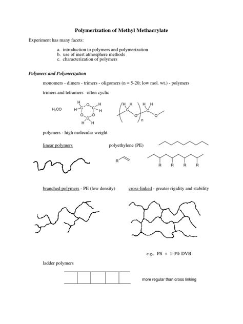 Polymerization of Methyl Methacrylate | Polymerization | Polymers