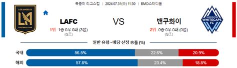 7월31일 로스앤젤레스 밴쿠버 북중미리그분석 해외스포츠 축구자료 라이브스코어 라이브맨 실시간 라이브스코어 토토사이트