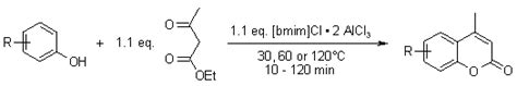 Pechmann Condensation