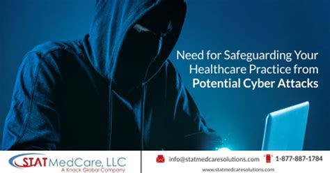 Protecting Healthcare Practices In The Cyber Security Era