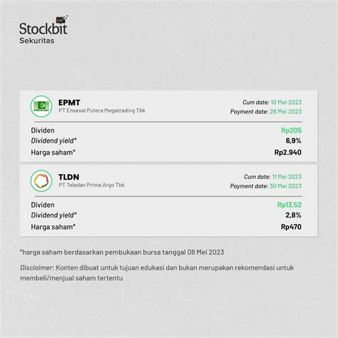 Stockbit On Twitter Saham Yang Tebar Dividen Di Bulan Mei Ada