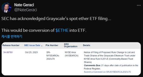 美 Etf 전문가 Sec 그레이스케일 이더리움 신탁→현물 Etf 전환 신청 심사 돌입 코인니스