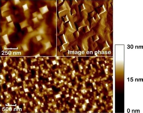 25 A Image Afm 1x1 µm 2 Et 5x5 µm 2 De La Surface Du Substrat