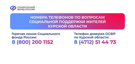 Социальный фонд России