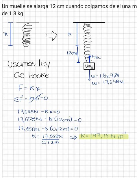 Un Muelle Se Alarga 12 Cm Cuando Colgamos De El Una Masa De 1 8 Kg