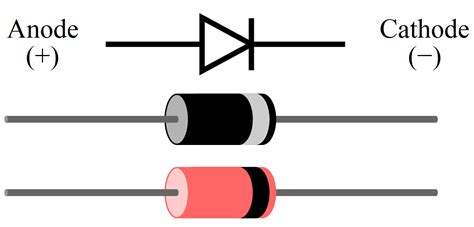 Diode's and LED's (Light Emitting Diode) Woking and Symbols ...