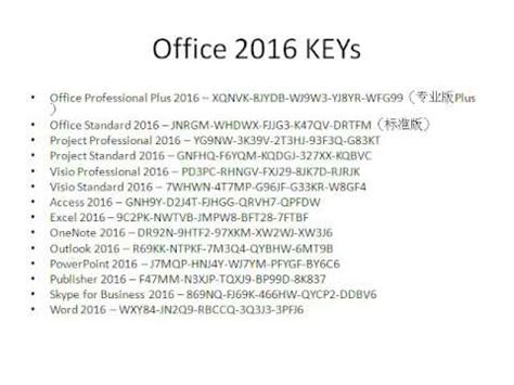 Microsoft Office 365 Product Key 2016 Generator - clevertrac